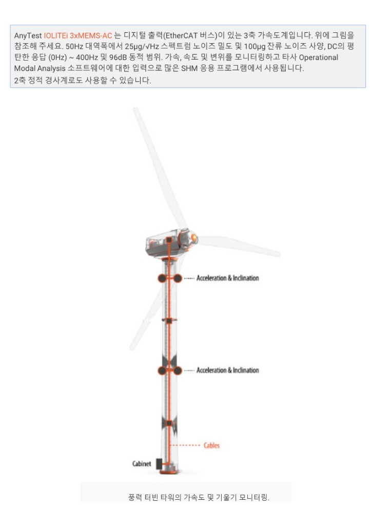 MEMS 가속도계 및 OMA를 사용한 해상 풍력 터빈 타워 모니터링_6.jpg